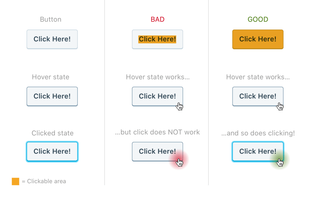 A Padding Pet&nbsp;Peeve