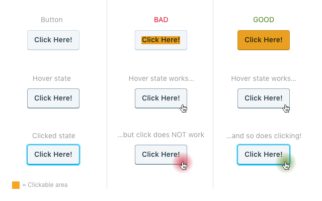 Clickable Areas (Desktop)
