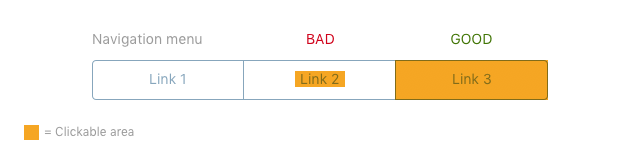 Clickable Areas in Menus (Desktop)
