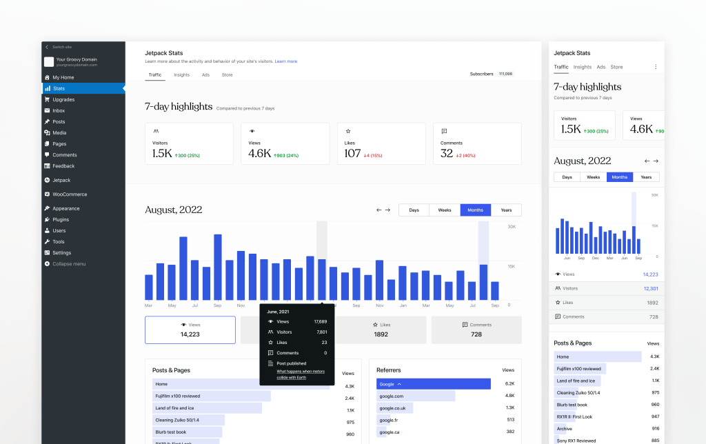 WordPress.com Stats Redesign