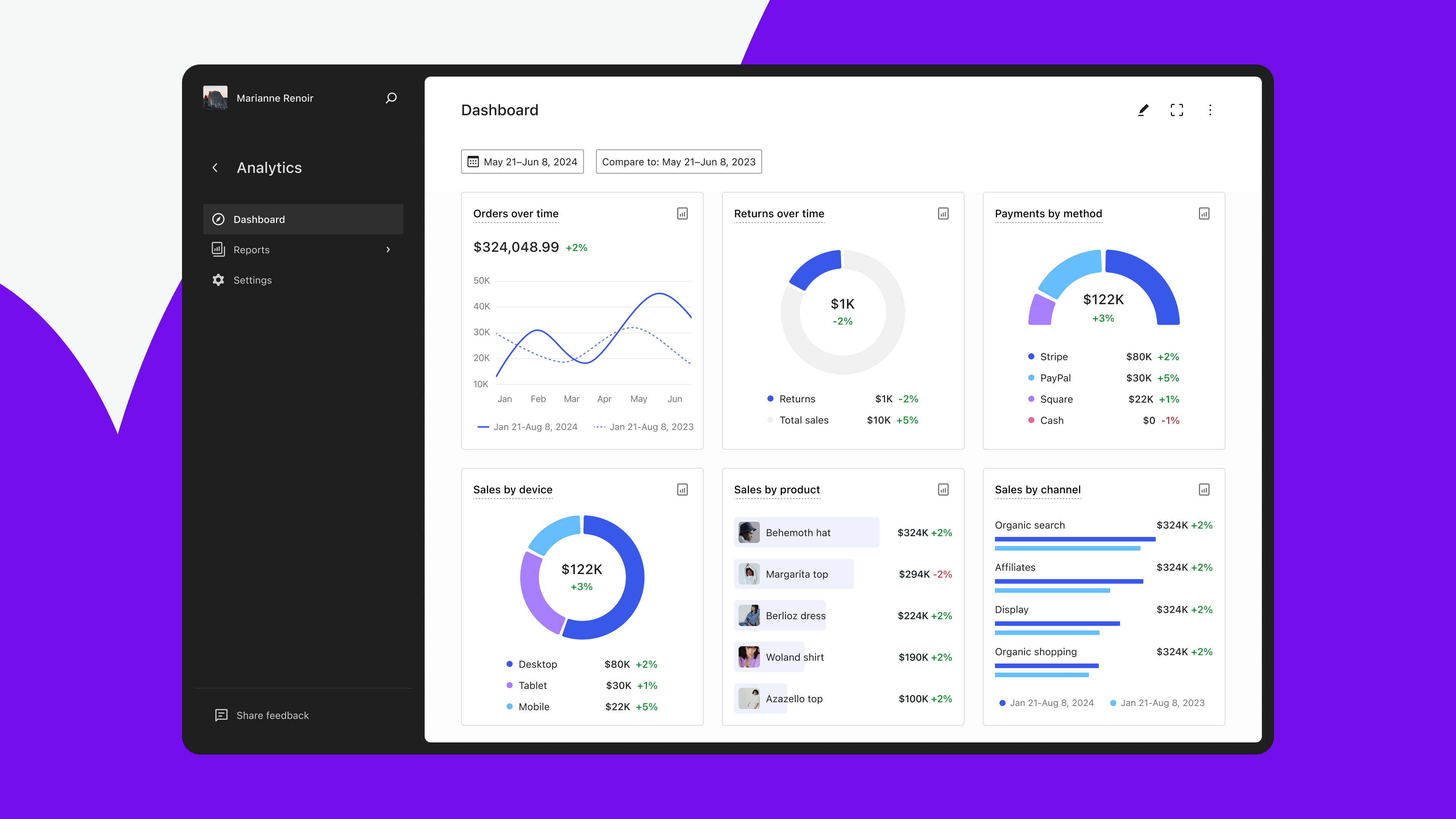 Screenshot of a dashboard displaying various analytics metrics, including orders over time, returns, sales by device, and payments by method, with a modern dark theme and colorful graphs.
